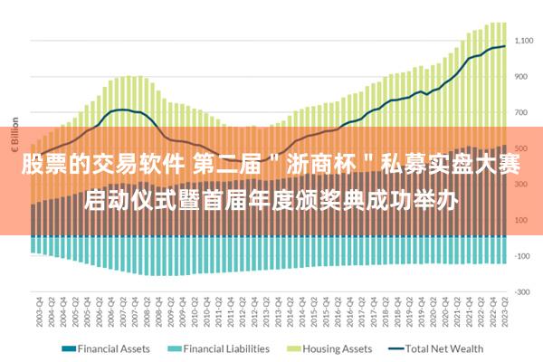 股票的交易软件 第二届＂浙商杯＂私募实盘大赛启动仪式暨首届年度颁奖典成功举办