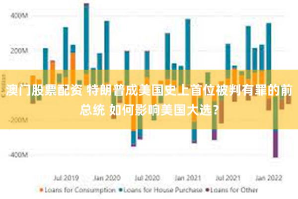 澳门股票配资 特朗普成美国史上首位被判有罪的前总统 如何影响美国大选？