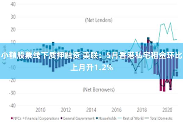 小额股票线下质押融资 美联：5月香港私宅租金环比上月升1.2%