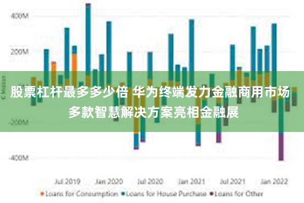 股票杠杆最多多少倍 华为终端发力金融商用市场  多款智慧解决方案亮相金融展