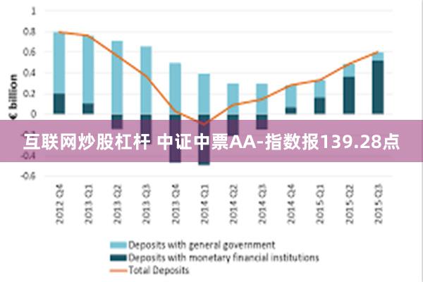 互联网炒股杠杆 中证中票AA-指数报139.28点