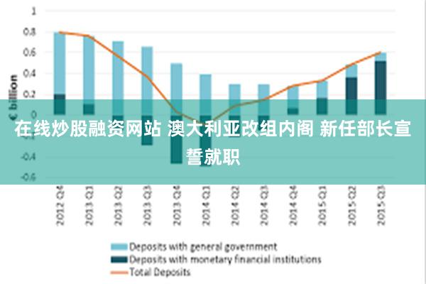 在线炒股融资网站 澳大利亚改组内阁 新任部长宣誓就职