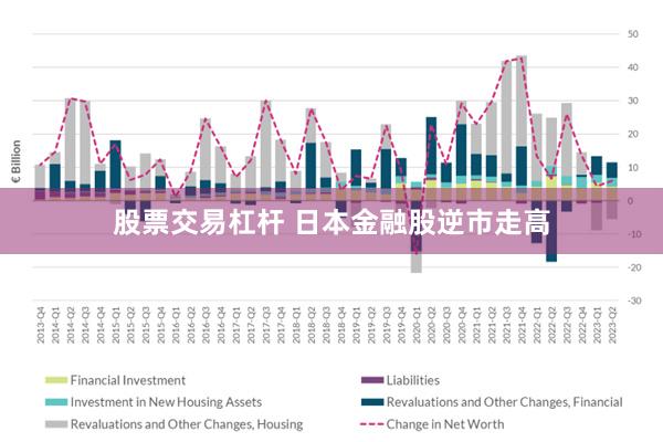 股票交易杠杆 日本金融股逆市走高