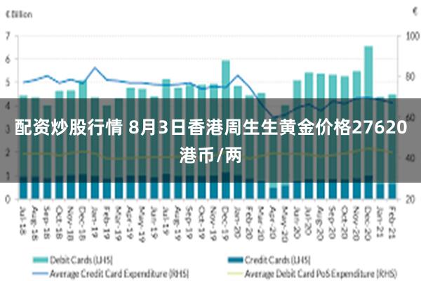 配资炒股行情 8月3日香港周生生黄金价格27620港币/两