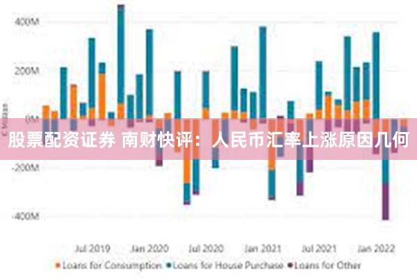 股票配资证券 南财快评：人民币汇率上涨原因几何