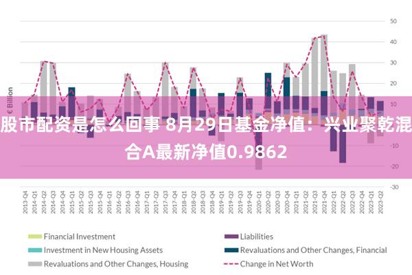 股市配资是怎么回事 8月29日基金净值：兴业聚乾混合A最新净值0.9862