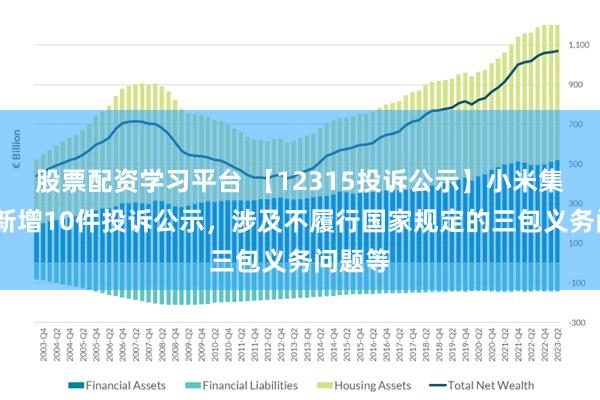 股票配资学习平台 【12315投诉公示】小米集团-W新增10件投诉公示，涉及不履行国家规定的三包义务问题等