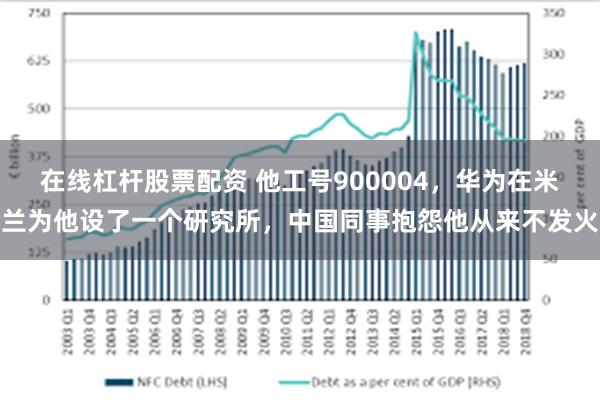 在线杠杆股票配资 他工号900004，华为在米兰为他设了一个研究所，中国同事抱怨他从来不发火