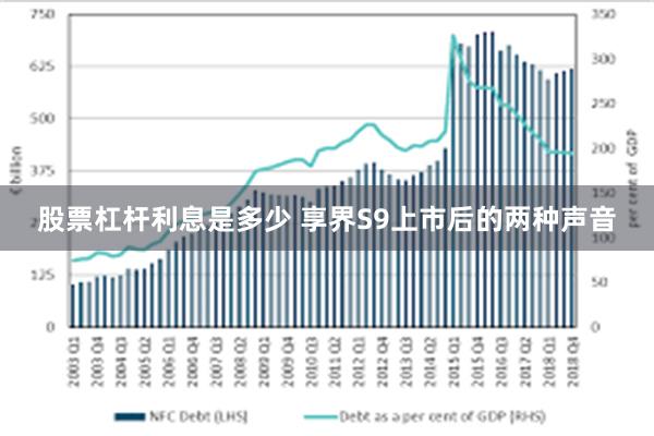 股票杠杆利息是多少 享界S9上市后的两种声音