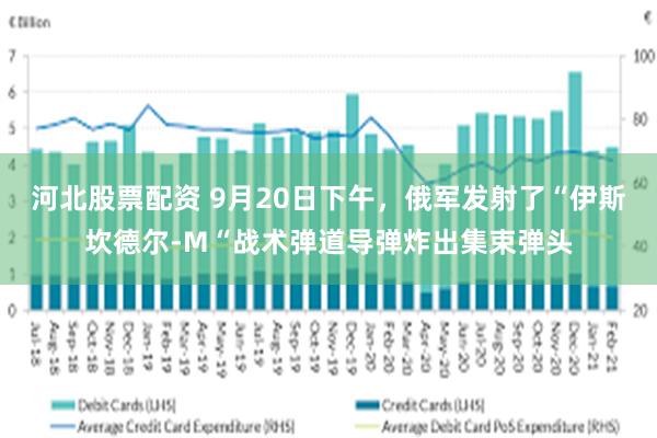 河北股票配资 9月20日下午，俄军发射了“伊斯坎德尔-M“战术弹道导弹炸出集束弹头