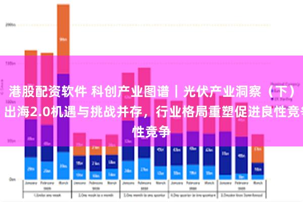 港股配资软件 科创产业图谱｜光伏产业洞察（下）：出海2.0机遇与挑战并存，行业格局重塑促进良性竞争