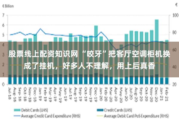 股票线上配资知识网 “咬牙”把客厅空调柜机换成了挂机，好多人不理解，用上后真香