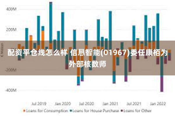 配资平仓线怎么样 信恳智能(01967)委任康栢为外部核数师