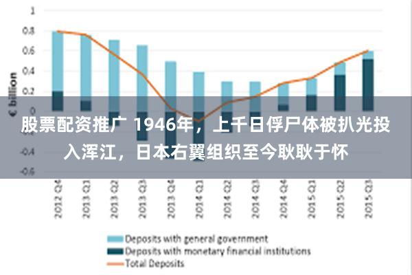 股票配资推广 1946年，上千日俘尸体被扒光投入浑江，日本右翼组织至今耿耿于怀