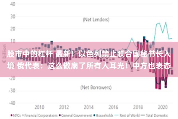 股市中的杠杆 最新！以色列禁止联合国秘书长入境 俄代表：这么做扇了所有人耳光！中方也表态