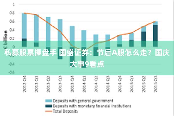 私募股票操盘手 国盛证券：节后A股怎么走？国庆大事9看点