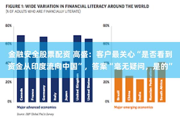 金融安全股票配资 高盛：客户最关心“是否看到资金从印度流向中国”，答案“毫无疑问，是的”