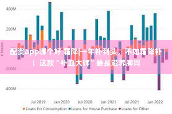 配资app哪个好 霜降|一年补到头，不如霜降补！这款“补血大师”最是滋养脾胃