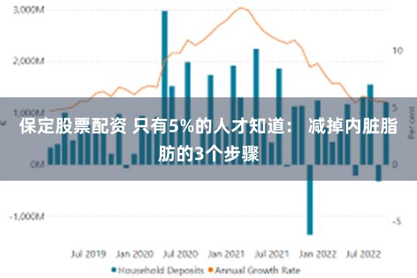 保定股票配资 只有5%的人才知道： 减掉内脏脂肪的3个步骤