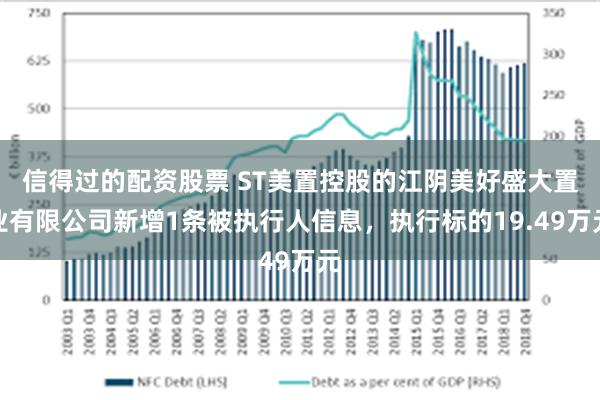 信得过的配资股票 ST美置控股的江阴美好盛大置业有限公司新增1条被执行人信息，执行标的19.49万元