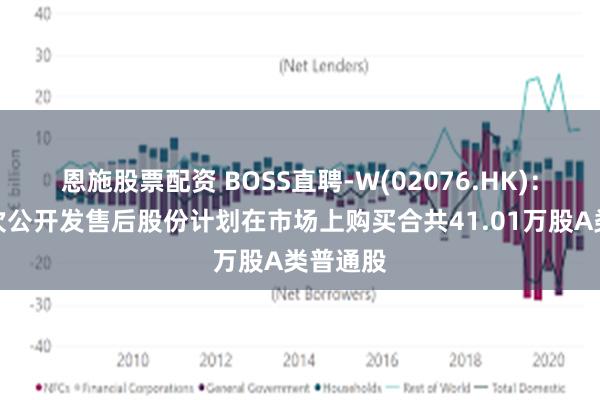 恩施股票配资 BOSS直聘-W(02076.HK)：根据首次公开发售后股份计划在市场上购买合共41.01万股A类普通股