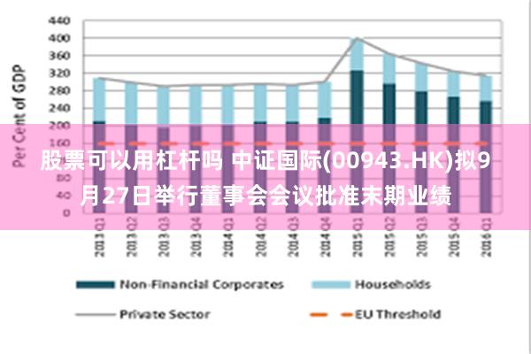 股票可以用杠杆吗 中证国际(00943.HK)拟9月27日举行董事会会议批准末期业绩