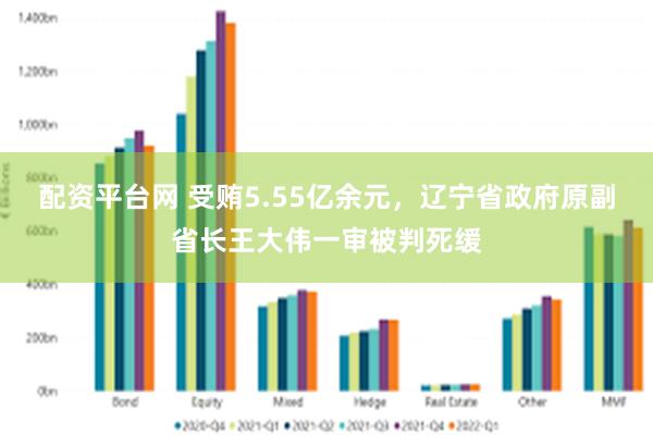 配资平台网 受贿5.55亿余元，辽宁省政府原副省长王大伟一审被判死缓