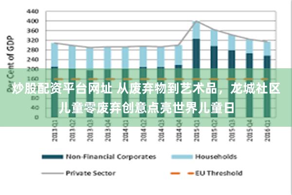 炒股配资平台网址 从废弃物到艺术品，龙城社区儿童零废弃创意点亮世界儿童日