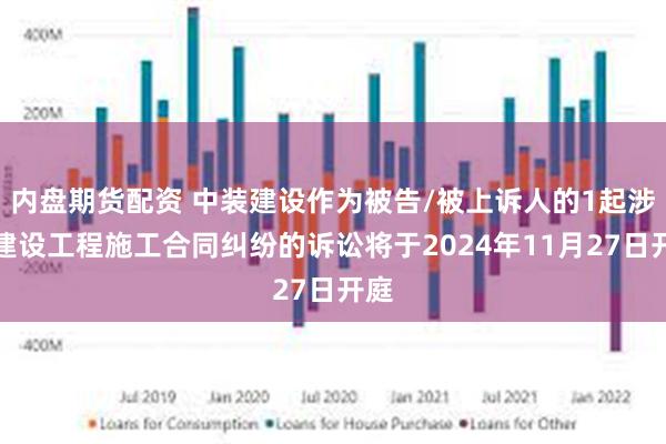 内盘期货配资 中装建设作为被告/被上诉人的1起涉及建设工程施工合同纠纷的诉讼将于2024年11月27日开庭