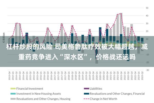 杠杆炒股的风险 司美格鲁肽疗效被大幅超越，减重药竞争进入“深水区”，价格战还远吗