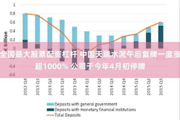 全国最大股票配资杠杆 中国天瑞水泥午后复牌一度涨超1000% 公司于今年4月初停牌