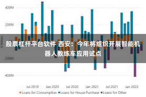 股票杠杆平台软件 西安：今年将组织开展智能机器人教练车应用试点